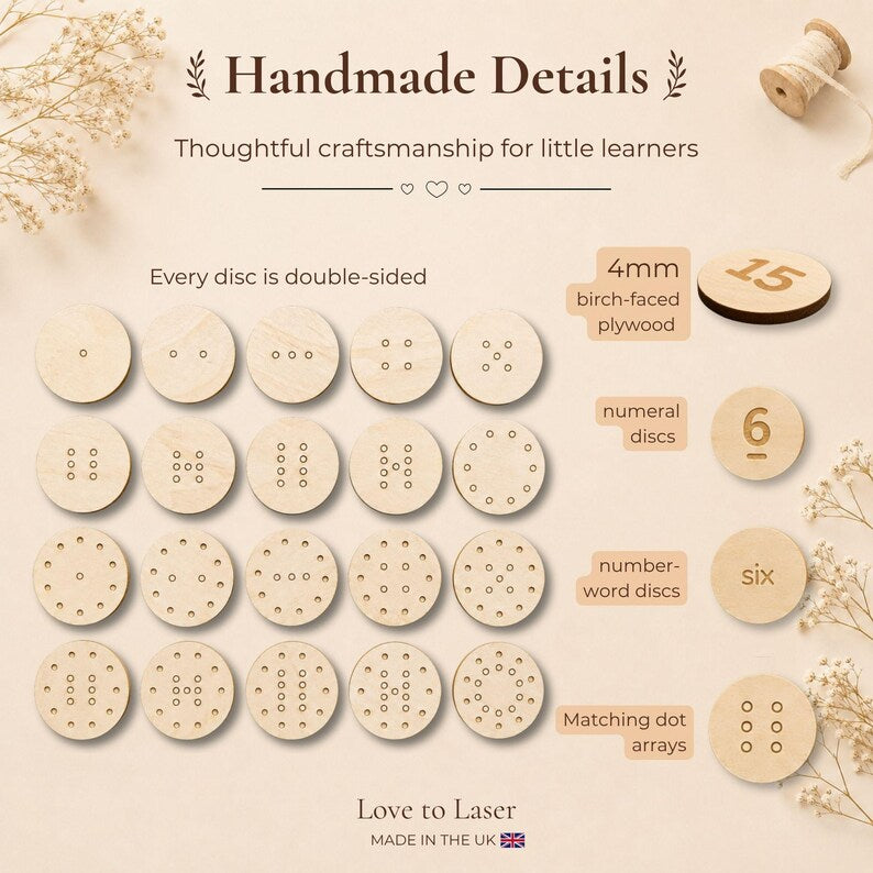 Double-sided 4mm birch-faced plywood number discs with engraved matching dot arrays