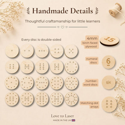 Double-sided 4mm birch-faced plywood number discs with engraved matching dot arrays