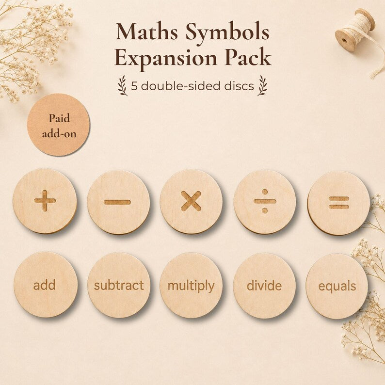 Maths Symbols Expansion Pack with add subtract multiply divide and equals counters